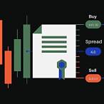 learn how to spread bet